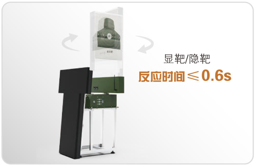 封閉型側轉(zhuǎn)精度靶
